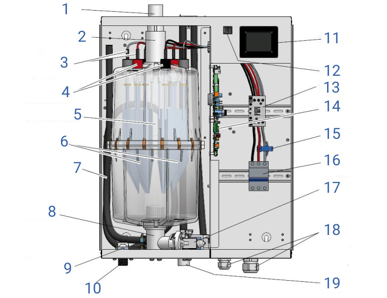 Innenansicht Dampfgenerator von SOLEUM (FLEX)